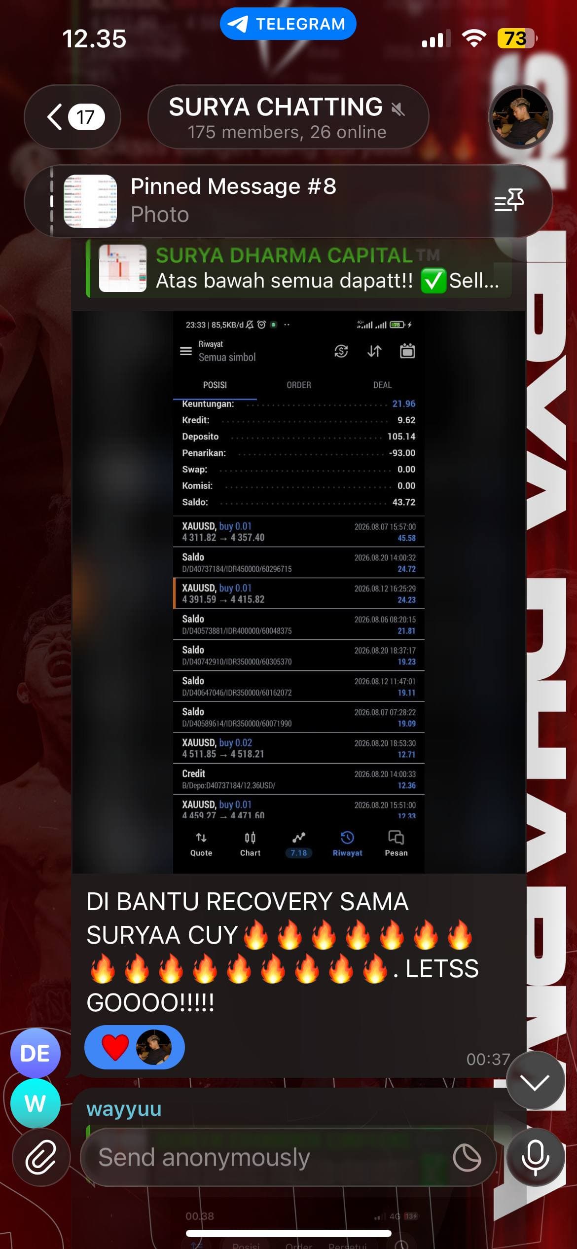 Testimoni Fighter: hasil sell setup atas bawah dapat semua